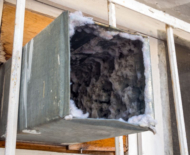HVAC System Evaluation